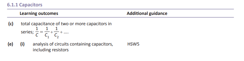 Specification reference