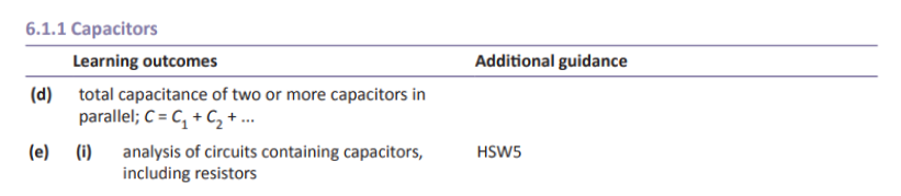 Specification reference