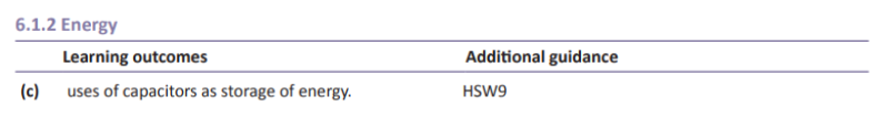 Specification reference