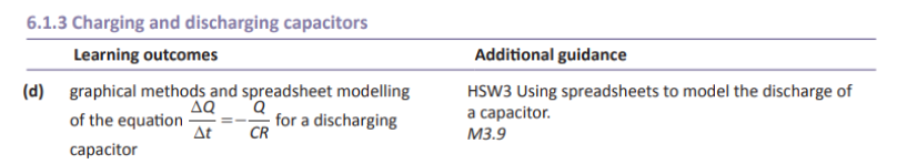 Specification reference