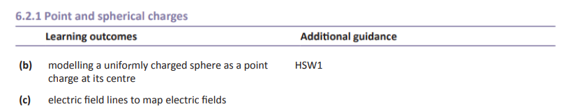 Specification reference