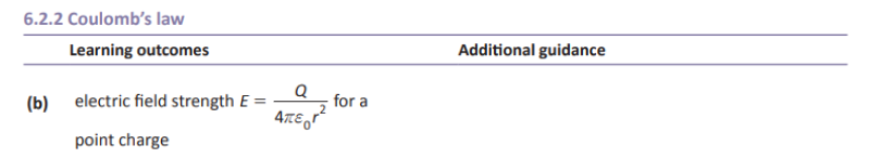 Specification reference
