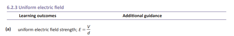 Specification reference