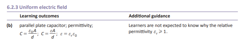 Specification reference