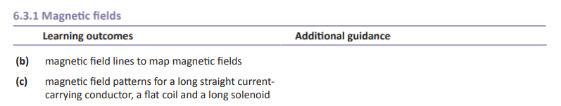 Specification reference