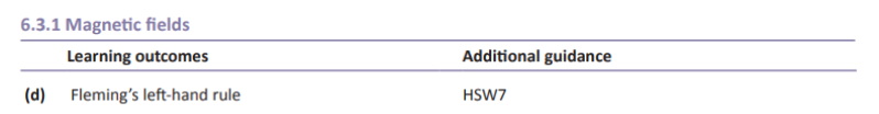 Specification reference