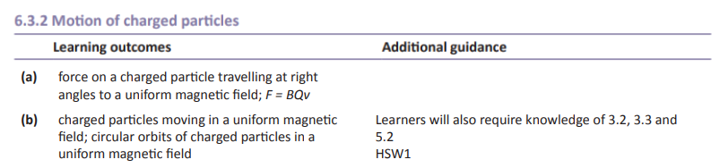 Specification reference