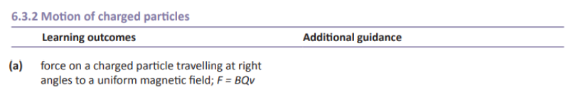 Specification reference