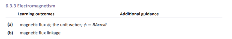 Specification reference