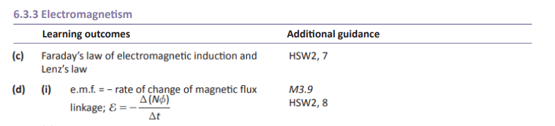 Specification reference