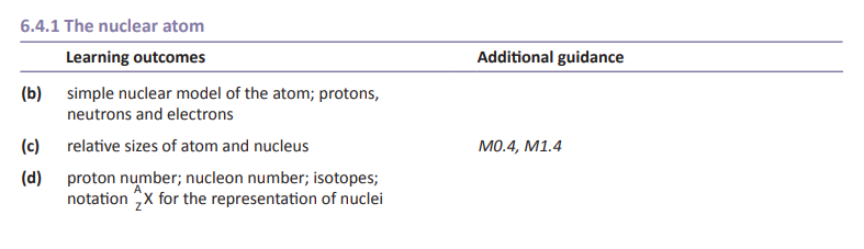 Specification reference