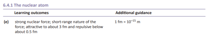 Specification reference