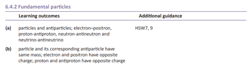 Specification reference