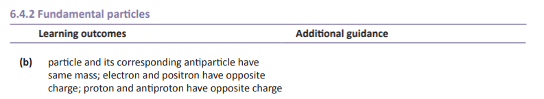 Specification reference
