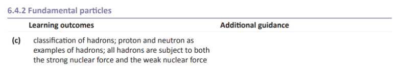 Specification reference