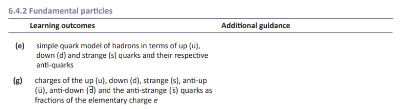 Specification reference