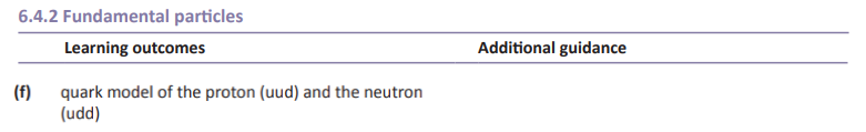 Specification reference