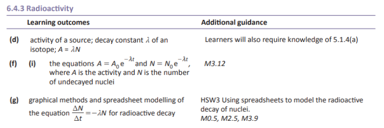 Specification reference