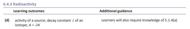 Specification reference