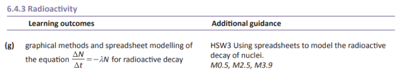 Specification reference