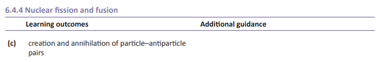 Specification reference