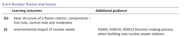 Specification reference