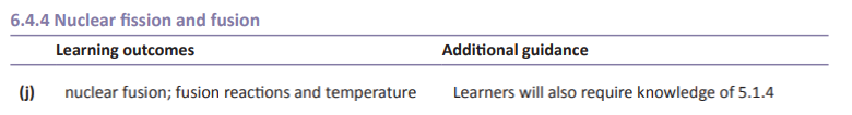 Specification reference