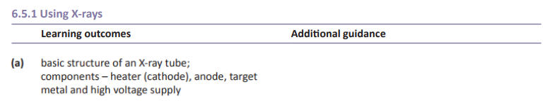 Specification reference