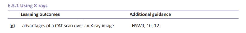 Specification reference