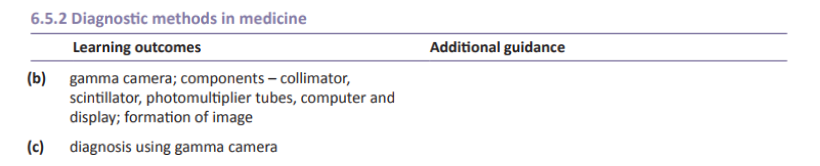 Specification reference