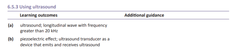 Specification reference