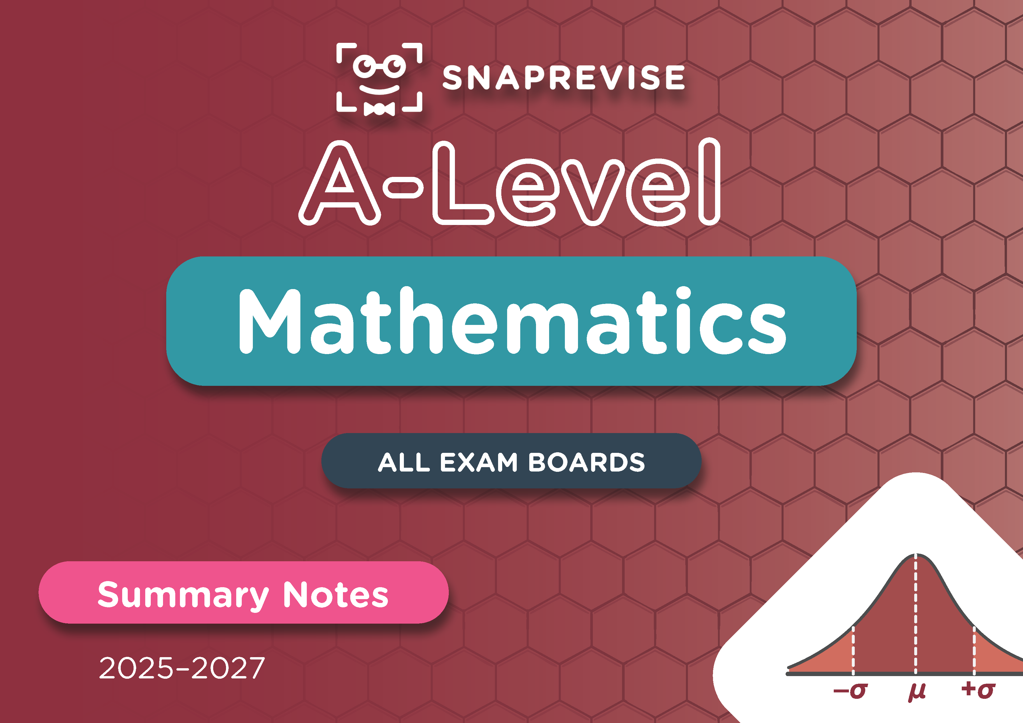 A-Level Maths Summary Notes