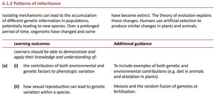 Specification reference