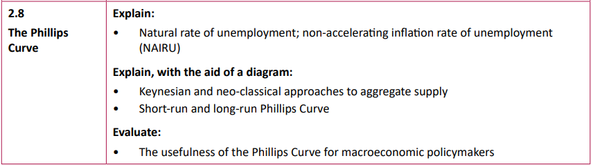Specification reference