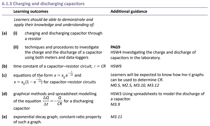 Specification reference