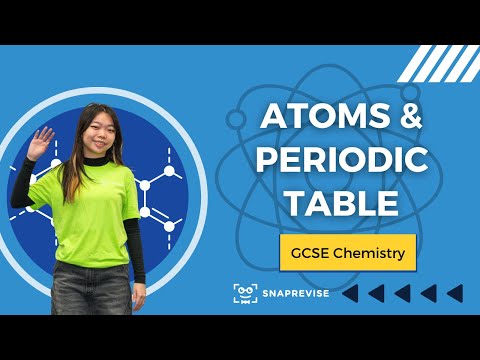 Atoms & Periodic Table