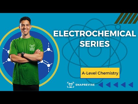 Electrochemical Series