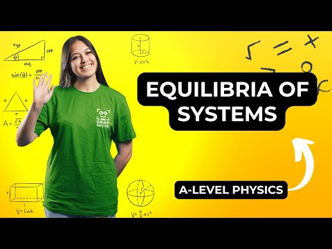 Equilibria of Systems