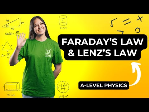 Faraday's Law and Lenz's Law
