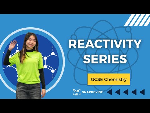 Reactivity Series