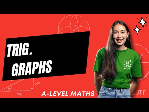 Trigonometric Graphs | A-Level Maths